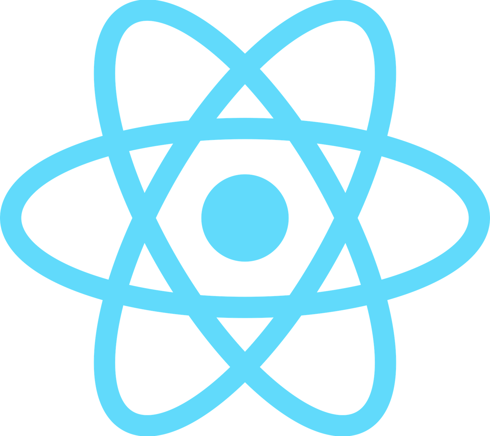 Logotipo de React
